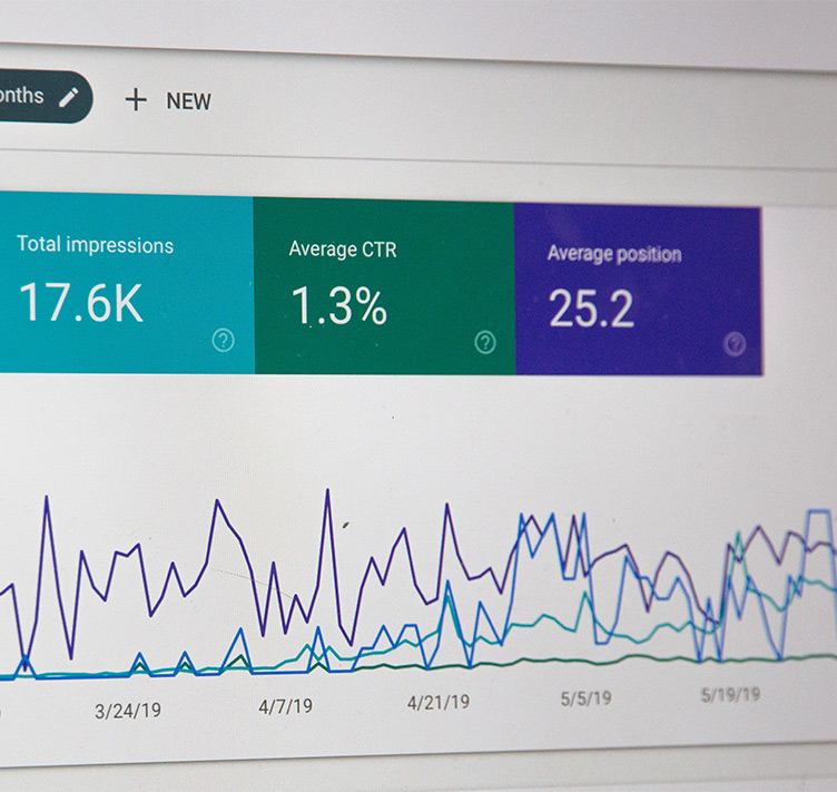 Analytics above a graph showing the total impressions, average CTR, and average position for SEO results.
